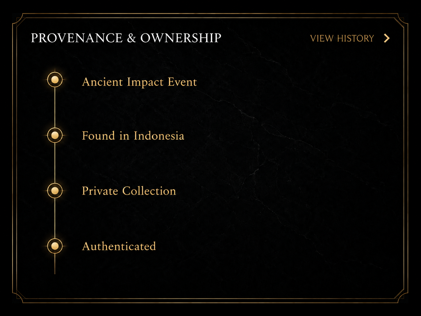Provenance and ownership panel